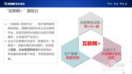 玩轉互聯網思維，開啟產品快捷銷售新篇章