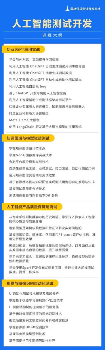 自學(xué)人工智能軟件測(cè)試需要學(xué)習(xí)基礎(chǔ)知識(shí),編程技能,機(jī)器學(xué)習(xí)基礎(chǔ),軟件